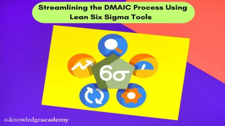 Streamlining the DMAIC Process Using Lean Six Sigma Tools  