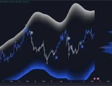 Trading