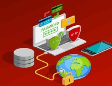 Self-Sovereign Identity: A Web3 Imperative