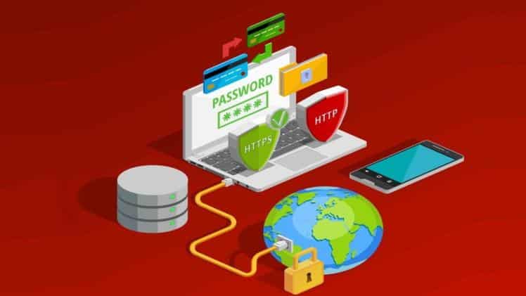 Self-Sovereign Identity: A Web3 Imperative