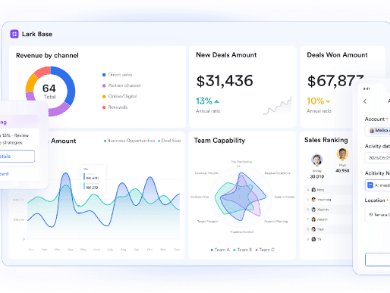 Beyond Deadlines: Driving Real Value Through Smarter Project Delivery