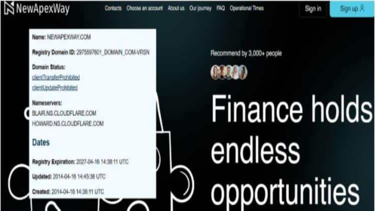 NewApexWay.com reviews - Trading Hours